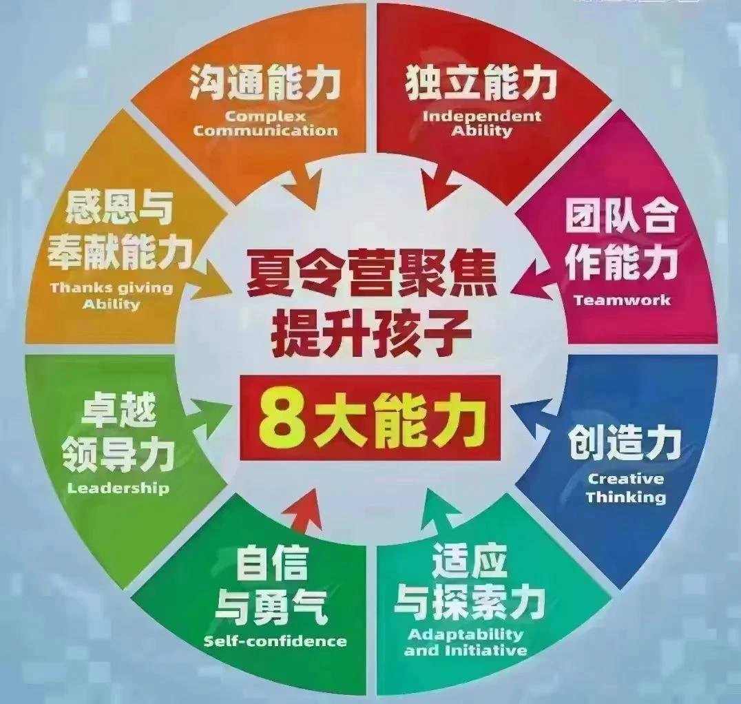 为什么可靠的篮球技术指导对初学者很重要?_1